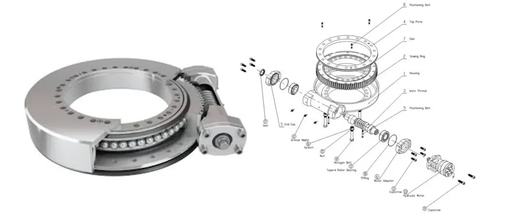 The Fundamental Principles of Slew Drive